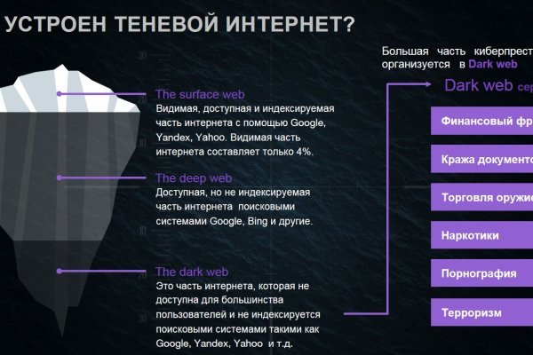 Купить наркотики томск