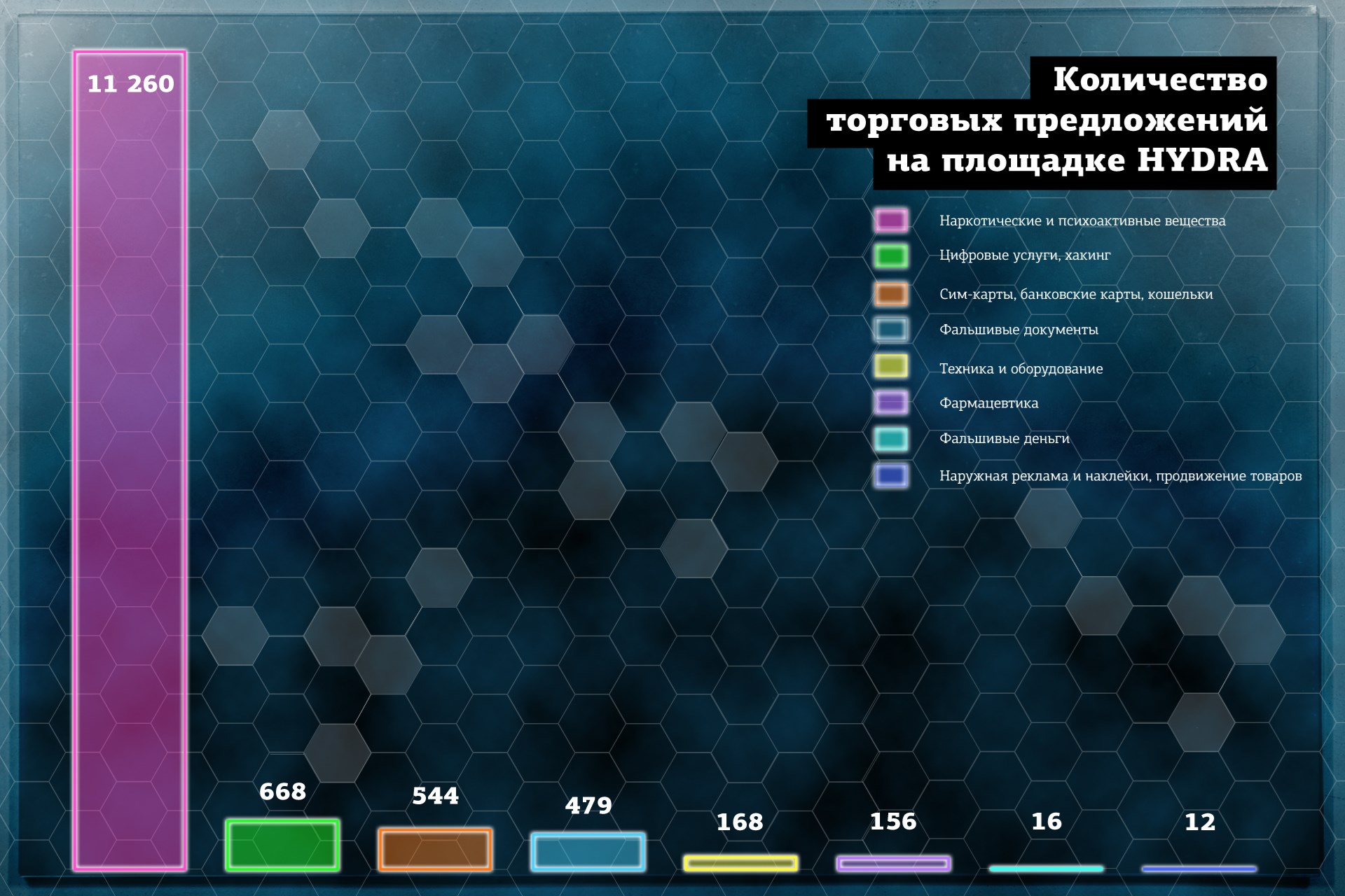 Kraken вход на сайт krmp.cc